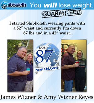 James and Amy Wizner