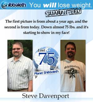 Steve Davenport 1